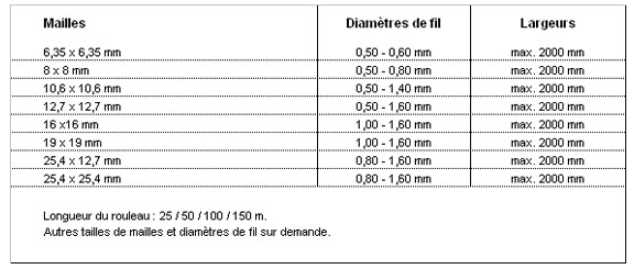 assortiment-treillis-filtre-a-air.png